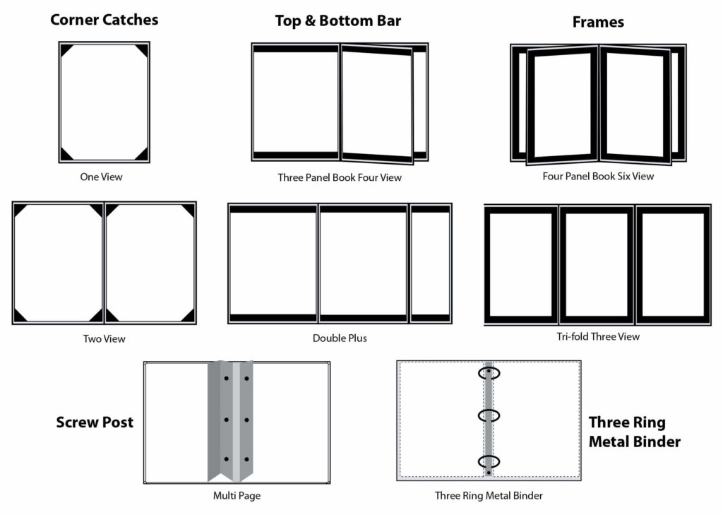 6 Page Views Tri-Fold Cafe 8.5 x 11 Leatherette Edge Trim - DPG - Great  Menu Covers